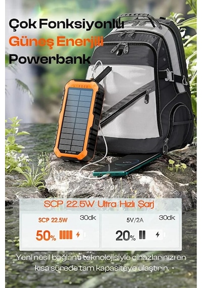 Güneş Enerjili Powerbank 20.000 Mah Taşınabilir Şarj Dahili Kablo Solar Şarj Cihazı Siyah - Turuncu