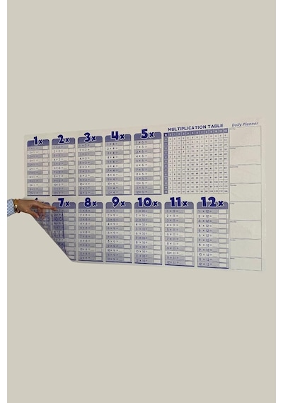 Statik Akıllı Kağıt Ingilizce Çarpım Tablosu 100x56 Cm 1 Adet Silgili Kalemli