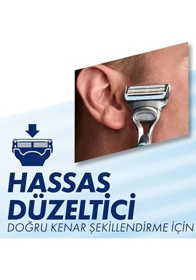 Gillette Skinguard Sensitive Tıraş Makinesi + 2 Adet Yedek Tıraş Bıçağı