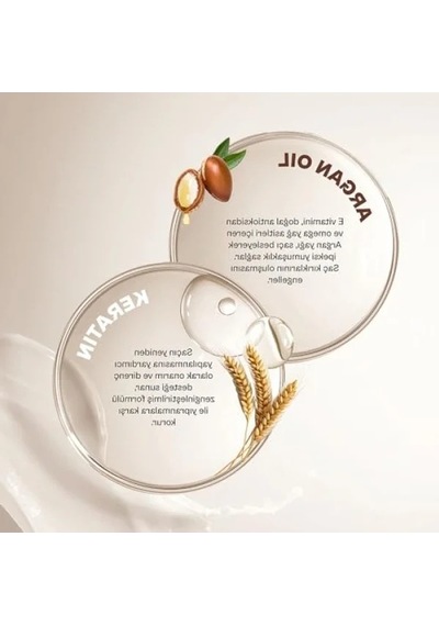Yoğun Saç Bakım Maskesi - Argan Yağı & Keratin, 230 Ml