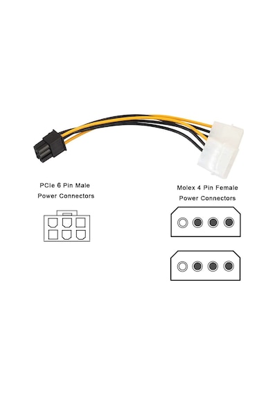 AoGo 6 Pin - Dual 4 Pin Molex Ide Güç Kablosu 6pin Pcı Express 2 X 4 Pinmolex Lp4 Power