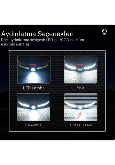 Solar Şarjlı Su Geçirmez Kafa Feneri - Usb Şarjlı, 14500 Pil, Çift Işık Kaynağı Or-921 Siyah