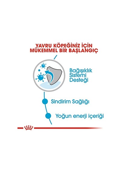 Royal Canin Mini Puppy Köpek Yaş , 85 Gr 3 Paketi