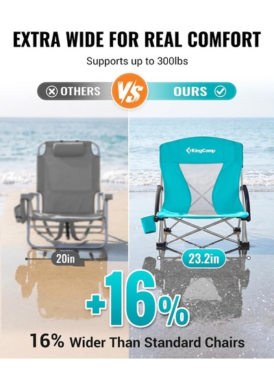 Lilac Beach Chair Plaj Ve Dinlenme Sandalyesi Cyan Çok Renkli