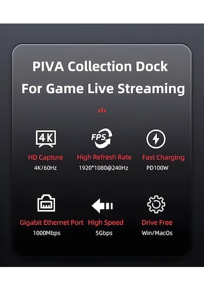 Piva Vd20 Video Capture & Docking Adapter Capture Card Ve Hub