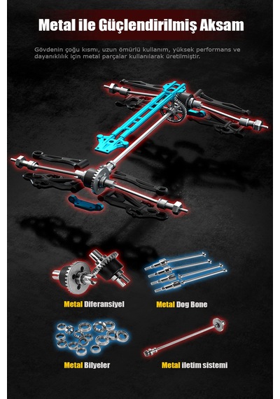 Mofy Baby Gantry Pro Fırçasız Motor Rc Uzaktan Kumandalı Araba 4wd 1:16 Metal İç Aksam 70km/h Şarjlı 4x4 Araç Kırmızı