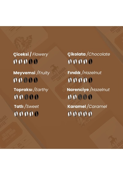 Addis Ababa Coffee - Dünya Kahvesi - Arabica - Kolombiya Supremo - 250 Gr. X 2 Adet Moka Pot