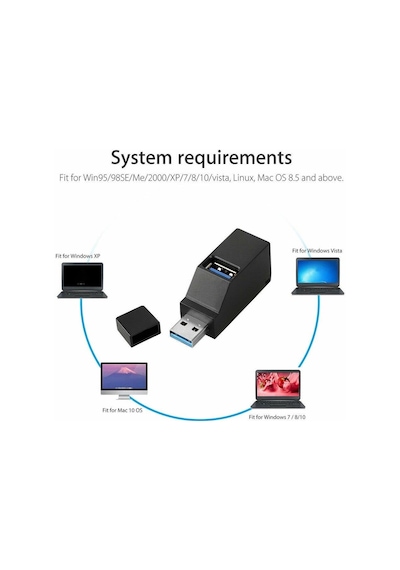Usb Hub 3 Port Usb 3.0 Ve Usb 2.0 Çoklayıcı Switch 4422
