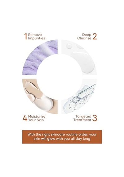 Calliel Bronzing Drops Diğer