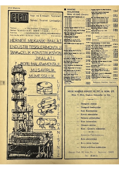 İzmir 1982-1983 Meslek Reklam İlanı Efemera S313  Teşhir Ürün