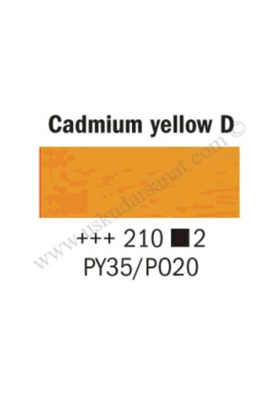 Talens Van Gogh Yağlı Boya 40ml Seri 2 210 Cadmium Yellow D