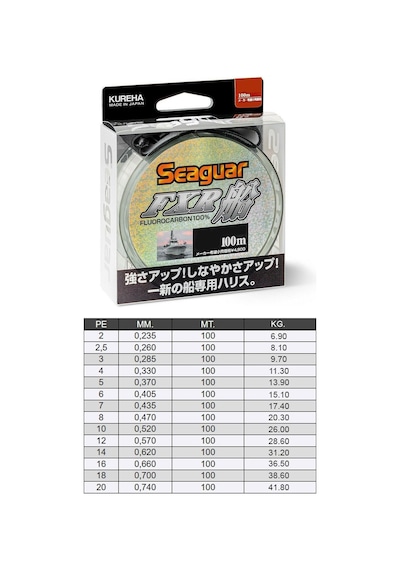 Seaguar Fxr Fune Fluoro Carbon Misina 100mt 0.330 Mm