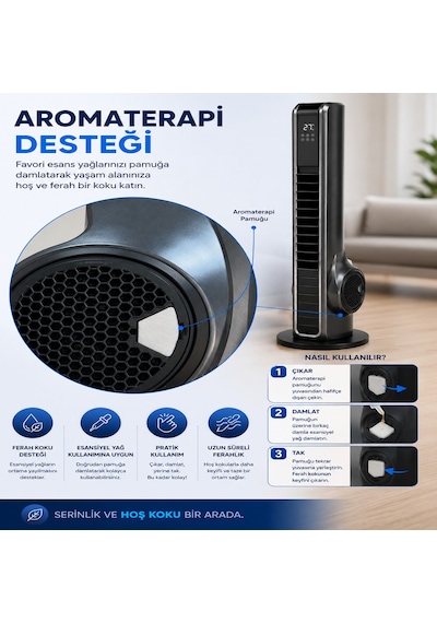 Turbo Akıllı Fan 70w Uzaktan Kumandalı Kule Vantilatör, Aromaterapi Özellikli, Dokunmatik Led Ekranlı, 3 Hız Kademeli, 3 Modlu, 12 Saat Zamanlayıcılı, Sessiz Çalışma, Salınımlı Fan