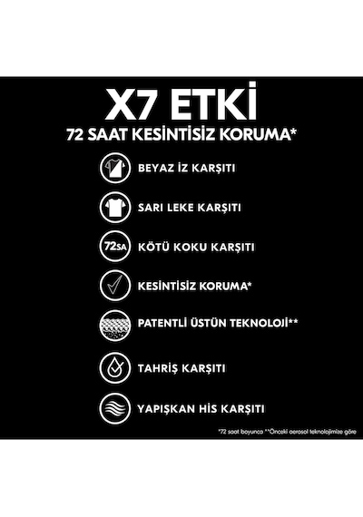 Rexona Men Invisible Black & White 72 Saat Erkek Sprey Deodorant 3 x 200 ML