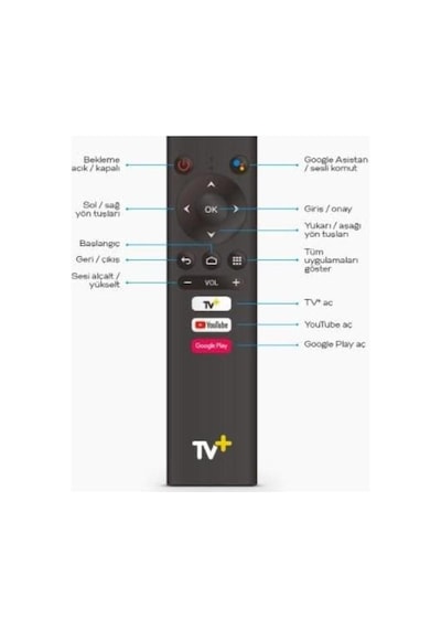 Turkcell Tv Plus Ready 4k Android Tv Box Uzaktan Kumandası Ürün