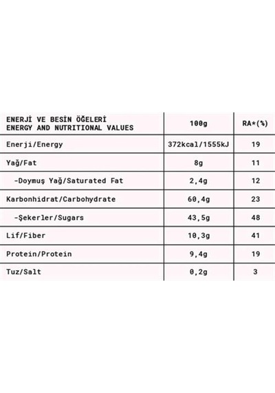 Fropie Probiyotikli Meyve Topları - Hindistan Cevizi Kaplı & Yer Fıstığı Ezmeli 80 G