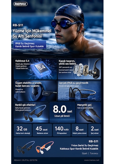 Remax RB-S11 Yvton Serisi Bluetooth 5.4 Kemik İletimli Kulak İçi Spor Kulaklığı