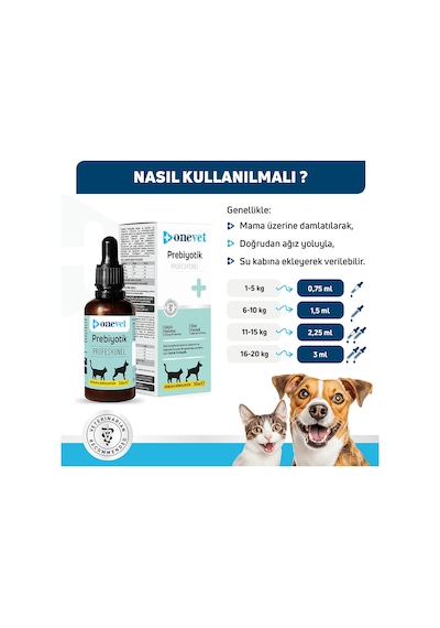 Onevet Kedi ve Köpekler İçin Sindirim Sistemi Destekleyici Prebiyotik Damla 50 Ml