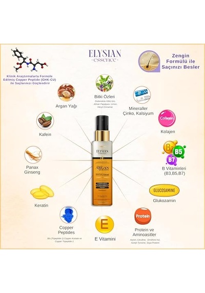 Organik Argan &amp Keratin Sıvı Saç Kremi 3'lü Set Durulanmayan, Dökülme Karşıtı, Onarıcı Ve Dolgunlaşt