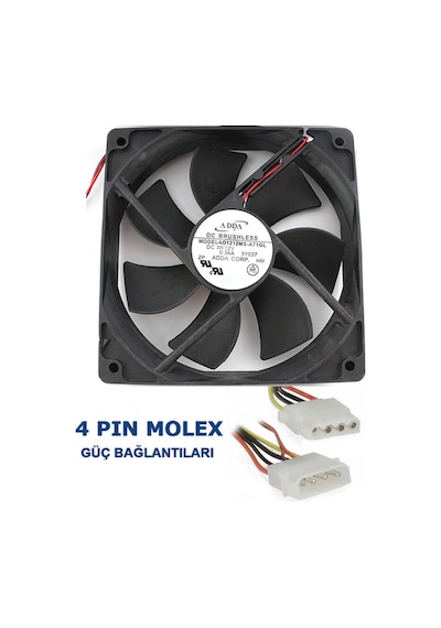 12 Cm Kasa Fanı Siyah Sessiz 12Cm Fan