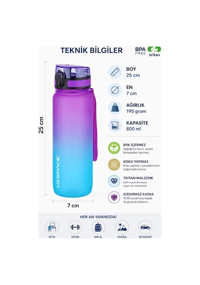 Uzspace 2'li Tritan Matara Seti 800 Ml Çift Renk Softtouch Ff Collection Tritan Su Matarası Mormavi-sarıyeşil
