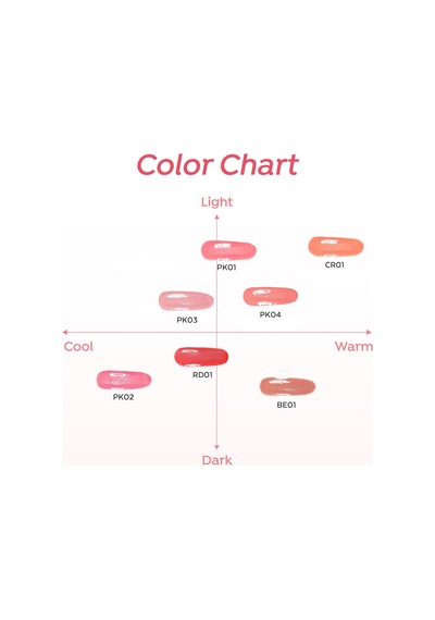 Meyve Kokulu, Nemlendirici, Doğal Görünümlü Sıvı Allık Juicy-pang Water Blusher Pk02 Pembe