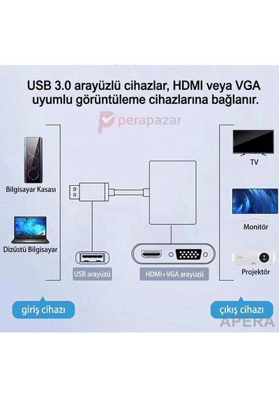 Usb 3.0 To Hdmı Ve Vga Adaptörü 1080p Çift Ekran Ve Ses Çıkışlı Pc Uyumlu Çoklu Monitör Görüntü Aktarıcı Cn05