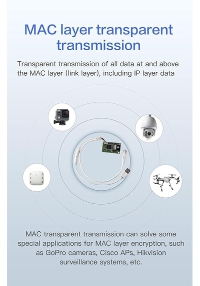 Vonets Vm300/vm5g/vbg1200 Wifi Modül Ve Anten Seti Quick Setting Guide