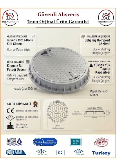 Luxwares Rögar Kapağı - El Tutmalı - Çerçeveli - Menhol Kapak - 40cm
