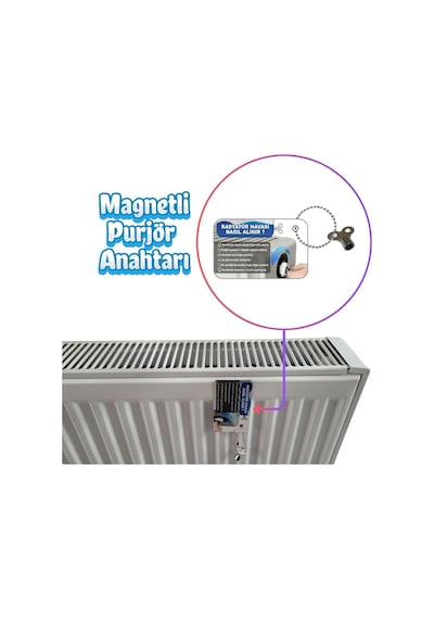 Magnetli Purjör I Petek Hava Alma Anahtarı I Mıknatıslı Prujör An