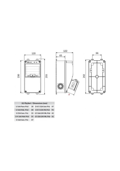 Bemis V5 Abs Ip44 Delikli Boş Kombinasyon Kutusu Bd1-2101-0000