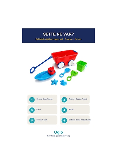 Gezgin Vagon Plaj Seti Çekilebilir Kum Oyuncağı, Tekne+kova+kürek 6 Parça Set 3+ Yaş
