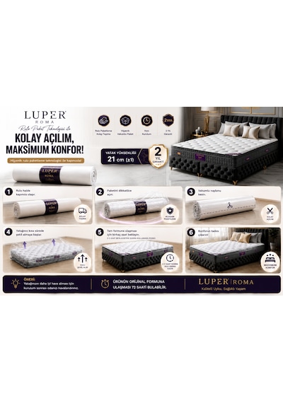 Luper Çift Kişilik Roma Couple Wick Full Ortopedik Delu x e Yaylı Yatak 90  x  190