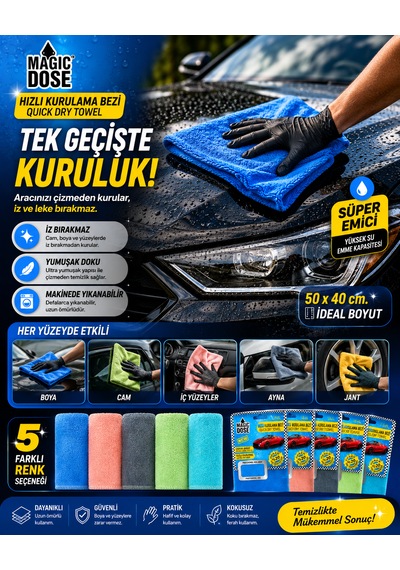Hızlı Kurulama Bezi 40x50 Cm Yüksek Emici Çok Amaçlı Temizlik Bezi Mavi - Yeşil