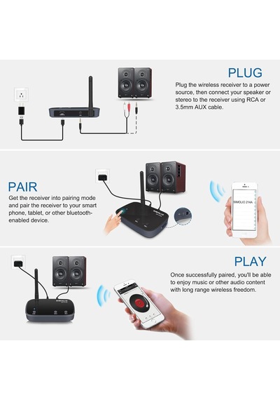 Bluetooth Alıcısı