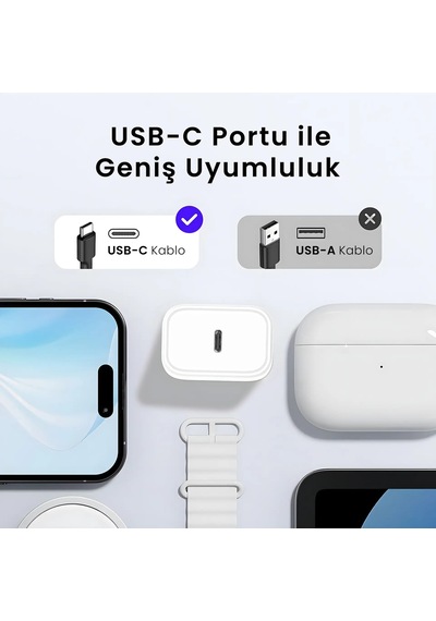 Bix Bxpd32 30w İphone & Android Uyumlu Usb-c Pd 3.0 Akım Korumalı Hızlı Şarj Adaptörü