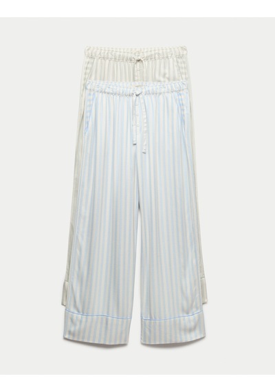 Marks & Spencer 2’li Twill Geniş Paça Pijama Altı T37001843P Mavi