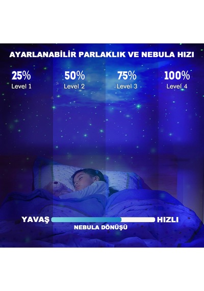 Robeve Astronot Gece Lambası Anne Bebek Gece Lambası Çocuk Odası Gece Lambası Projektör Yıldızlı Gece Lambası Yıldızlı Projektör Beyaz