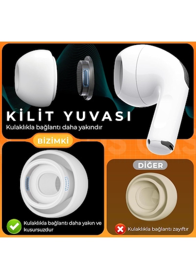 Airpods Pro Ve Pro 2.nesil Uyumlu Anc Delikli Üç Boyut Premium Yedek Silikon Kulaklık Uçları S