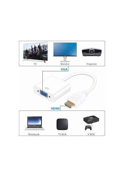 Hdmi To Vga Kablo Çevirici Dönüştürücü Adaptör Görüntü Aktarıcı - Beyaz