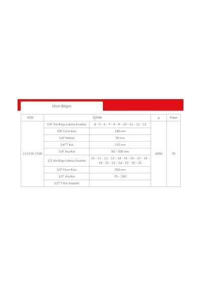Lokma Takımı, 1/4"-1/2", Altı Köşe Derin, 35 Parça, İzeltaş