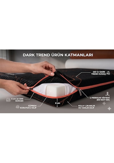 Dark Plus Topper, Yatak Pedi, Şilte, Misafir Yatağı, Yer Yatağı, Yer Minderi 24 Dns Sünger Dark Trend Kumaş Fermuarlı Yıkanabilir Kılıf Zishhome Karavan, Tiny House, Bungalov Kılıflı Dark Plus Topper, Yatak Pedi, Şilte, Misafir Yatağı, Yer Yatağı, Yer Minderi 24 Dns Sünger Dark Trend Kumaş Fermuarlı Yıkanabilir Kılıf Zishhome Karavan, Tiny House, Bungalov Kılıflı