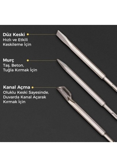 17 Parça Tungsten Karbür Beton Kırıcı Matkap Seti İle Yüksek Performans
