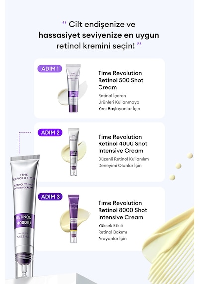 Retinol İçerikli Konsantre Krem Time Revolution Retinol 4000 Shot Intensive Cream