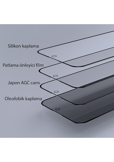 Ally Apple iPhone 15 Pro Uyumlu 3d Full Privacy Gizlilik Cam Ekran Koruyucu A