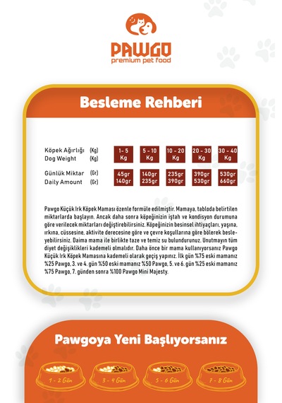 PAWGO Mini Majesty Küçük Irk Kuzu Etli Yetişkin Köpek Maması 5 x 2 KG