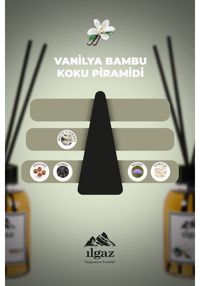 Ilgaz Oda Kokusu Bambu Çubuklu Vanilla 110 ML