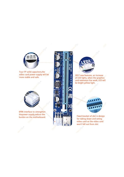 Pcı-E 1X To 16X Usb 3.0 Riser Uzatıcı Yükseltici Kart 2021 Model