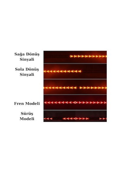 5 Modlu Ok Model Bagaj Altı Kayar Dönüş Fren Sinyalli Esnek Led