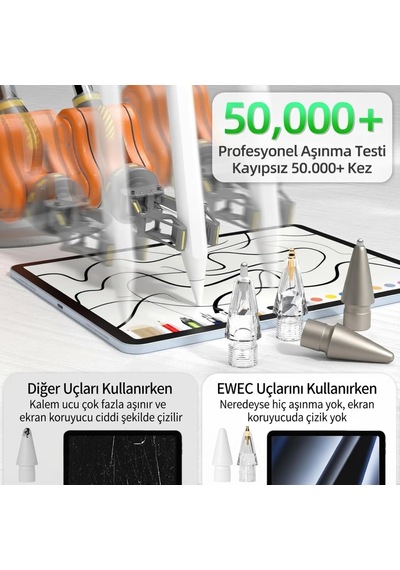 Apple Pencil Yedek Kalem Ucu 1. Ve 2. Nesil, Pro, Usb-c Uyumlu, Döner Mekanizmalı Twist-action Şeffaf Saklama Kutulu Set 4'lü Lila Belirtilmemiş